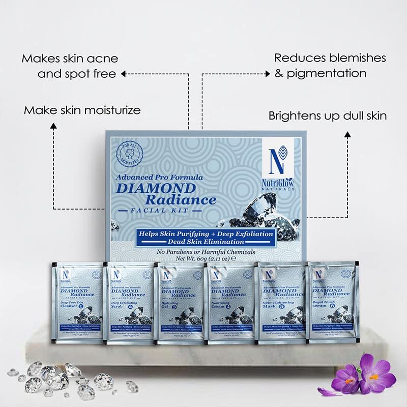 NutriGlow NATURAL'S Diamond Radiance Facial Kit 60g thumbnail