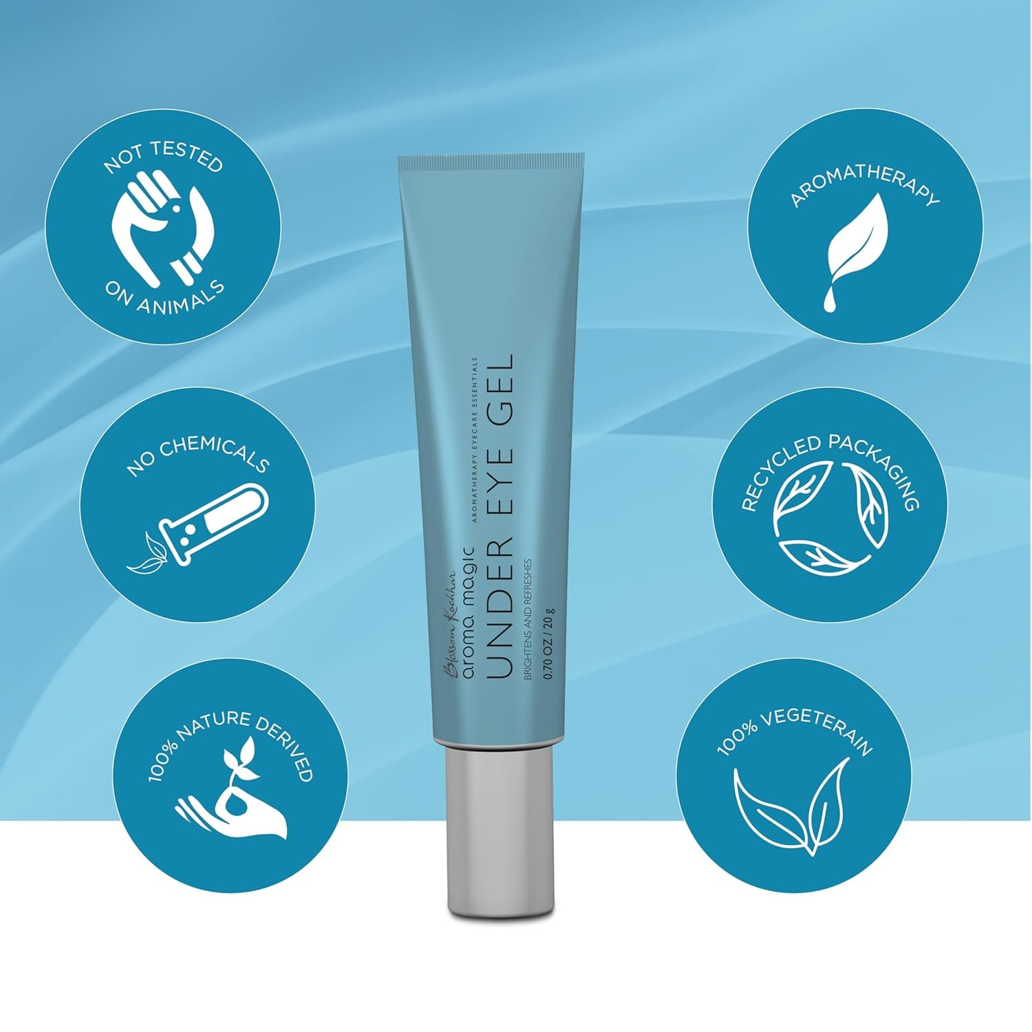 Aroma Magic Under Eye Gel | Brightens & Refreshes, Reduces Dark Circles for Lightens, Tightens & Puffiness | with cucumber, green tea, lemon, & centella For Women & Men | 20 gm thumbnail