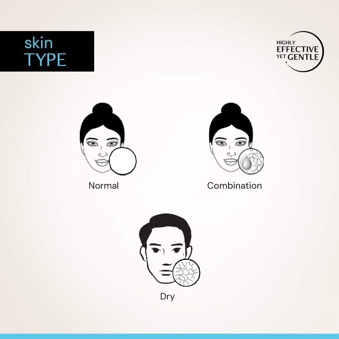 Deconstruct Hyaluronic Acid & Squalane Moisturizer | 0.2% Hyaluronic Acid 1% Squalane |Moisturizer For Normal Skin | Lightweight Moisturiser | For Long Lasting & Non-Greasy Hydration | 50g thumbnail