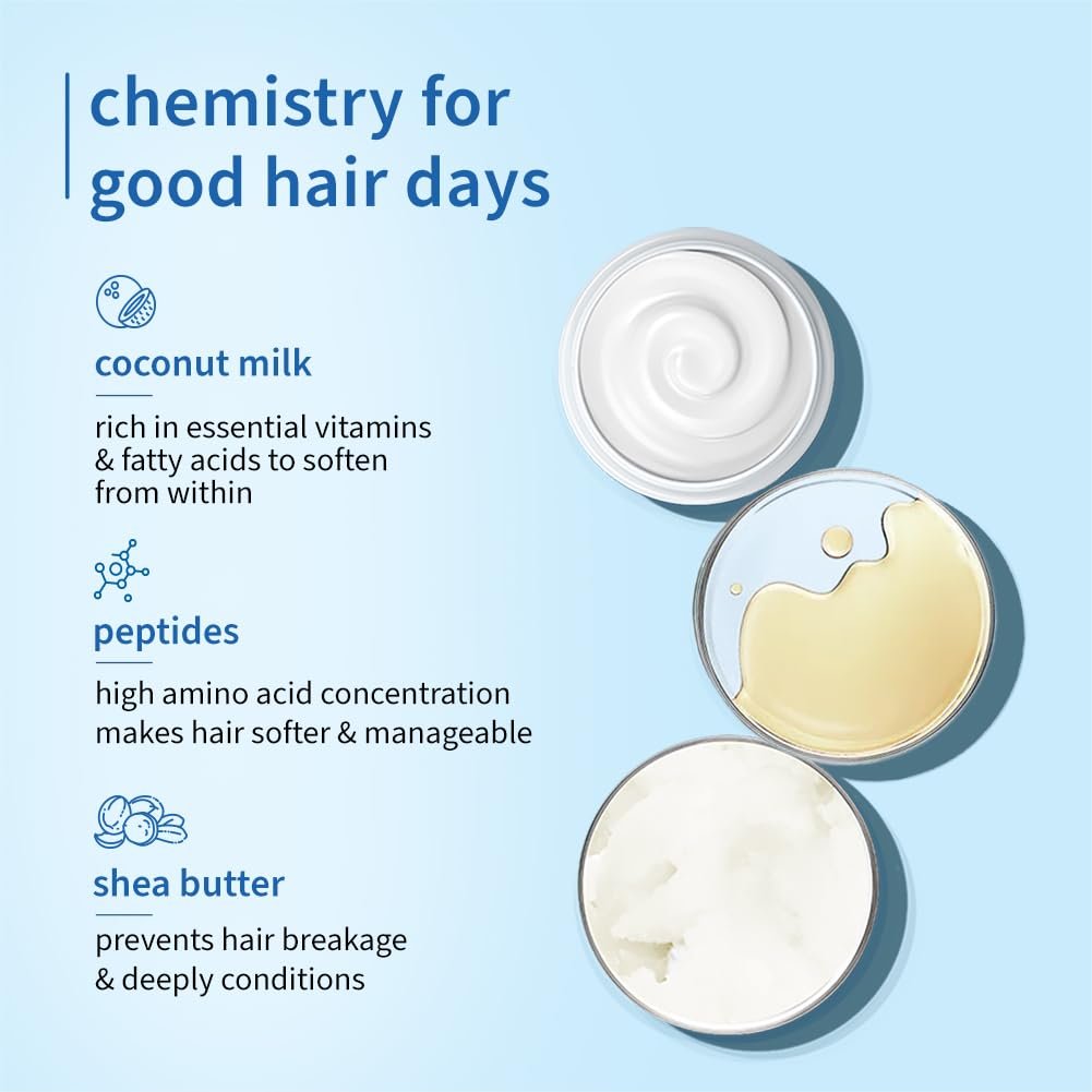 Plum Coconut Milk & Peptides Conditioner for Dull & Rough Hair | Provides Soft, Smooth & Silky Hair I 175gm | thumbnail