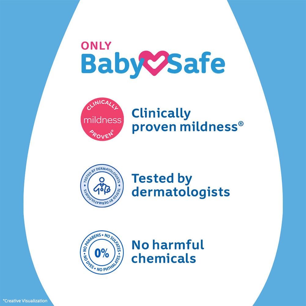 Johnson's Baby Powder for Babies (400g) thumbnail