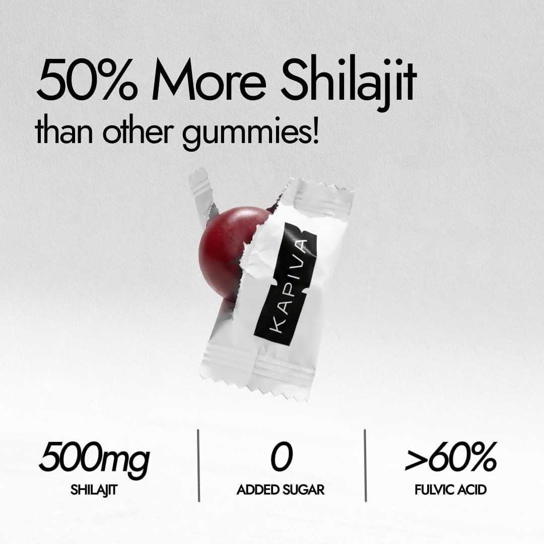 Kapiva Himalayan Shilajit Gummies | 225mg Shilajit/Gummy | Ginger Honey Flavour | NABL-Certified Gummy | Boosts Energy Levels, Endurance & Stamina | No Added Sugar | Gelatin Free | 30 Gummie thumbnail