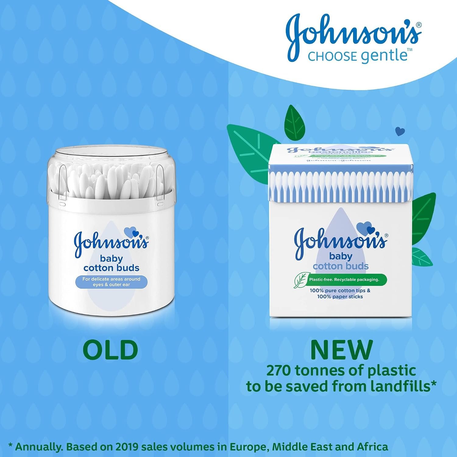 Johnson'S Cotton Buds. 200 Buds thumbnail
