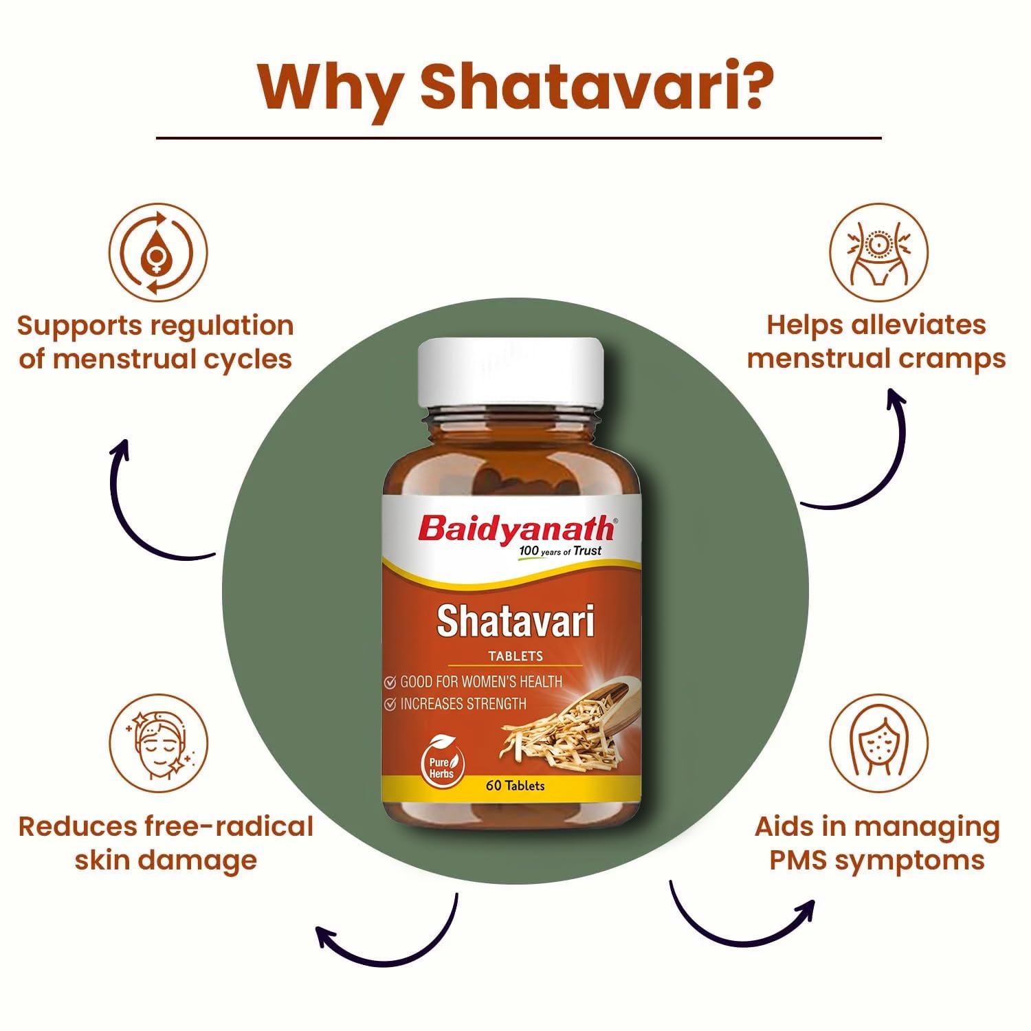 Baidyanath Ayurved Shatavari Tablets - 60 Tabs | Hormonal Balance and Wellness Support for Women thumbnail