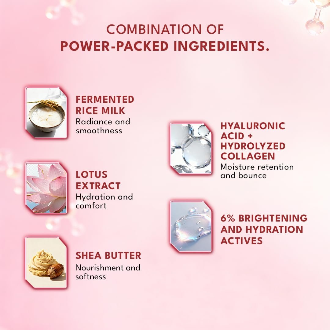 WOW Skin Science Fermented Rice Milk Brightening Body Lotion for Dull and Dehydrated Skin | 6% Brightening and Hydration Actives | Lotus Extract, Hyaluronic Acid, Shea Butter, Collagen 275ml thumbnail
