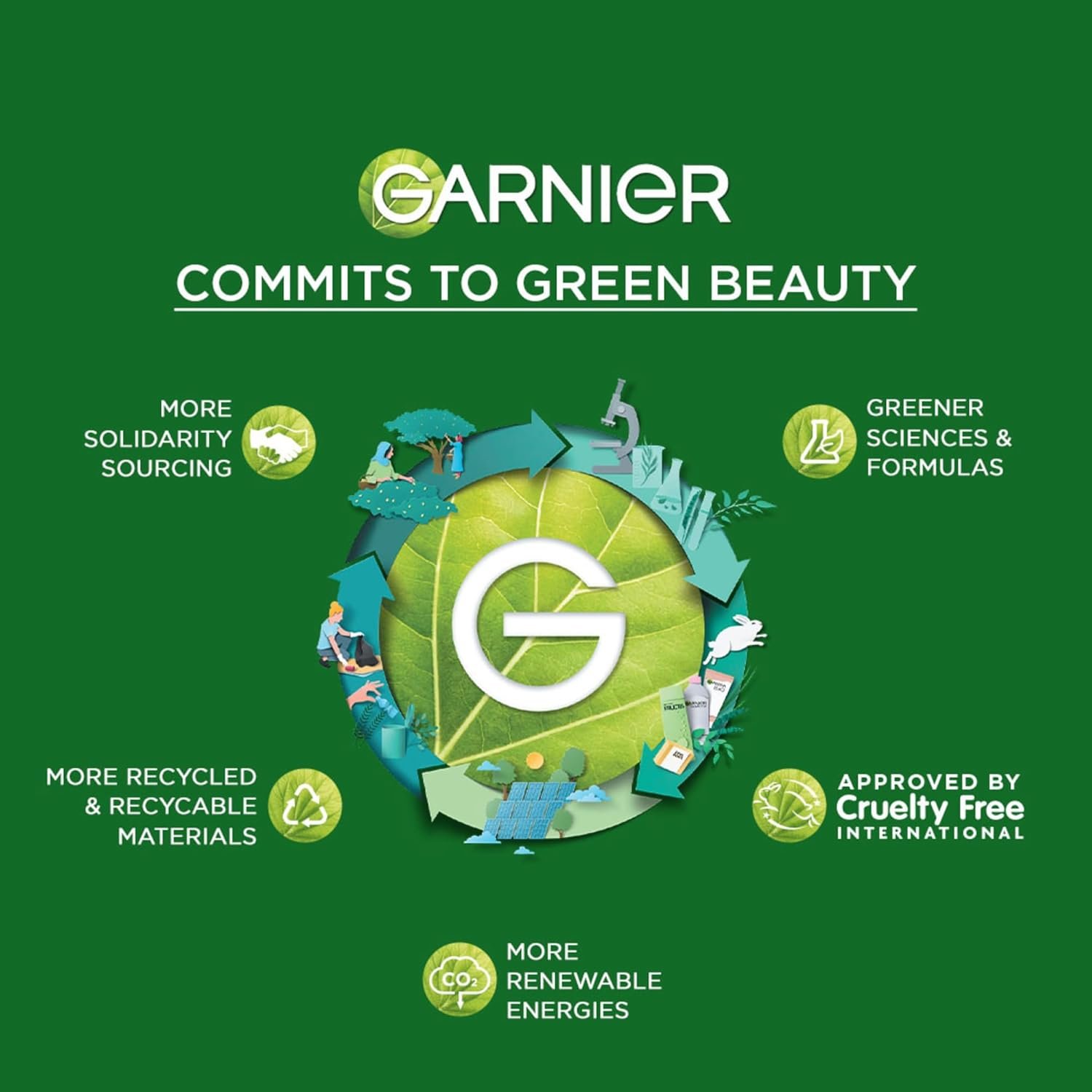 Garnier Men, Anti-Pimple Face Wash, Repairs Skin & Balances Oils, AcnoFight, 100 g thumbnail