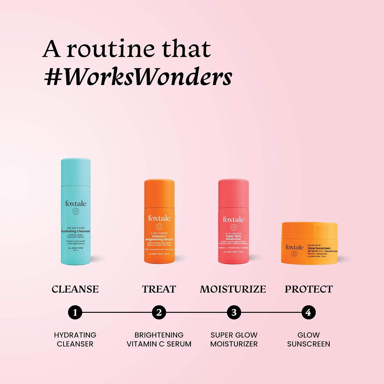 Foxtale Vitamin C Super Glow Moisturizer with Niacinamide & Peptides, Visibly Reduces Pigmentation, Enhances Skins Brightness Instantly, For All Skin Types, Women & Men - 15ml, Cream thumbnail